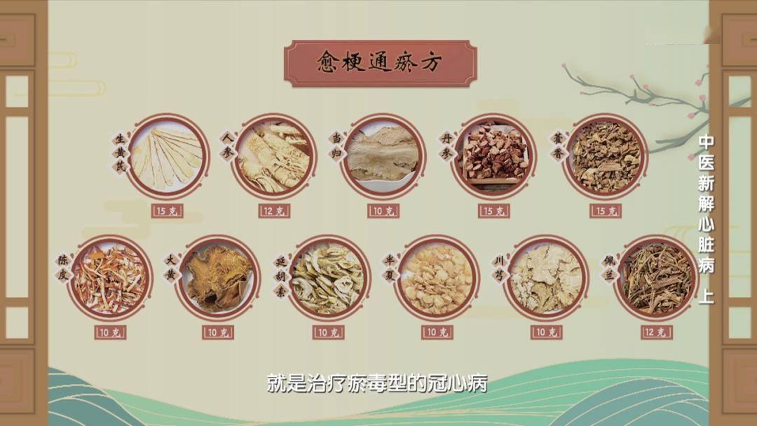 治疗|警惕！这个疾病已经在年轻人群中蔓延，快来看看自己有没有中招！