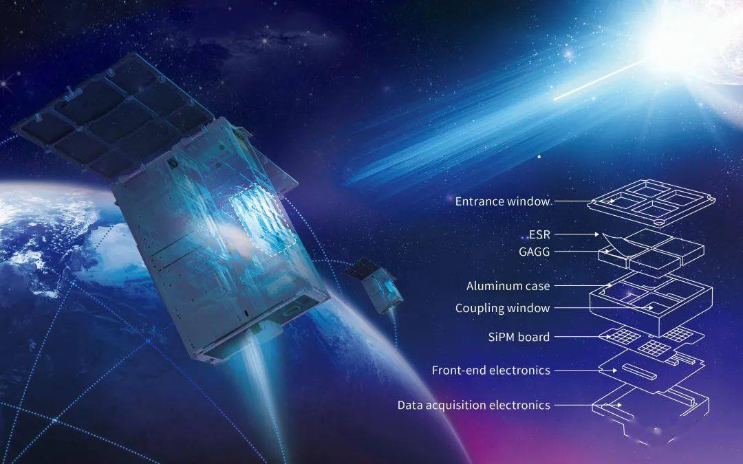 清华大学天格计划卫星载荷探测到首个伽马射线暴首批科学成果发布