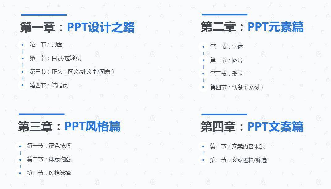 ppt目錄頁太單調5大版式設計輕鬆get