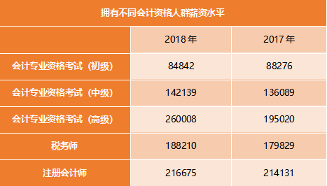 审计学_审计学属于哪个专业大类_审计学ppt