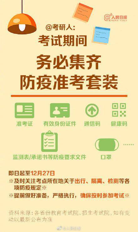 监测|多省份提醒考研前48小时内做核酸