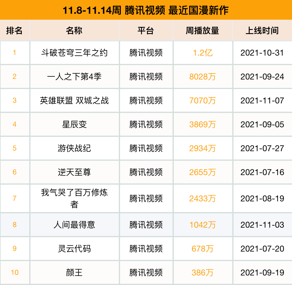 凡人修仙传实力排行_《凡人修仙传》最强排行榜战胜自我