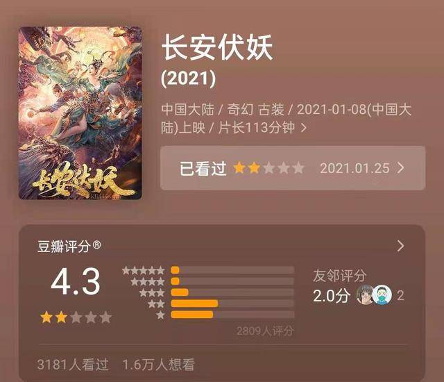 《长安伏妖》:12分钟拼接6部电影,这片子哪来的底气进院线?