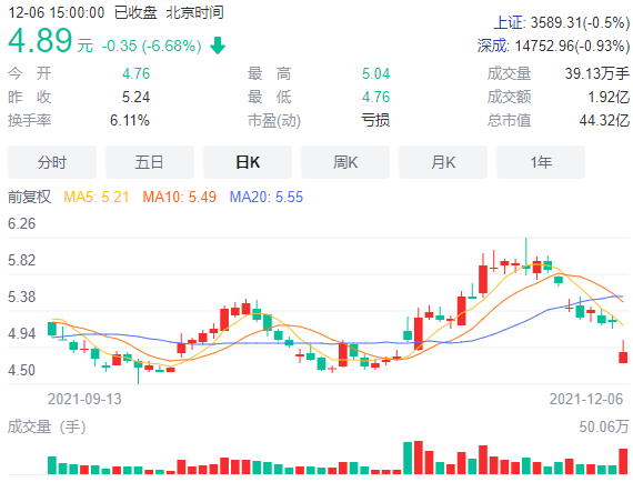 疫情|旅游业恢复仍需时日，这两家公司等不来合并，宣告“分手”