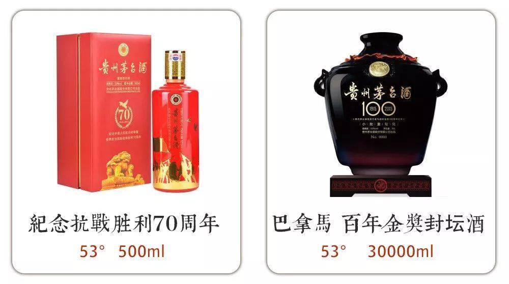 吃喝|最常见的100款茅台酒，你见过几个？