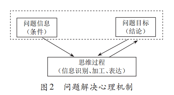 5aa1806c0b724d6195534d7d77c429a7.png