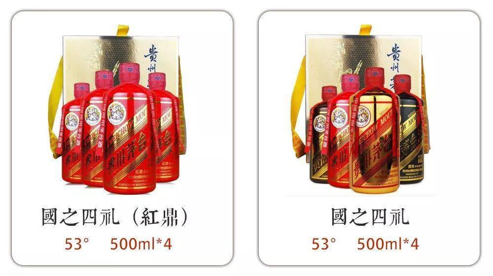 吃喝|最常见的100款茅台酒，你见过几个？