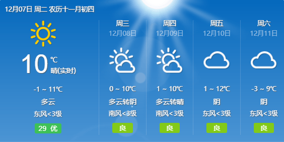 天气新泰天气