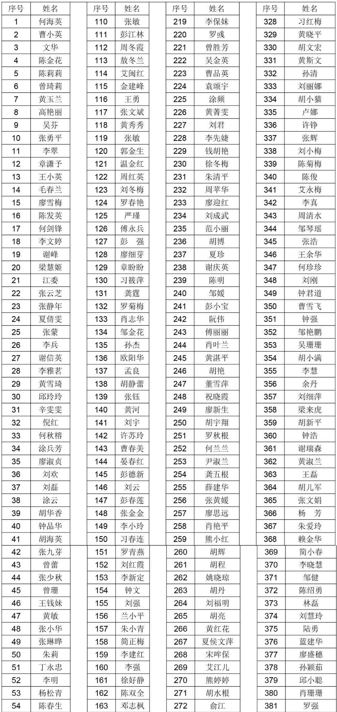 d186dcad48e14e3ca2b2340e920694a0.jpeg