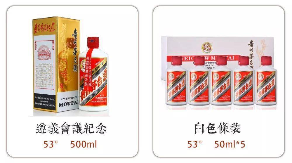 吃喝|最常见的100款茅台酒，你见过几个？
