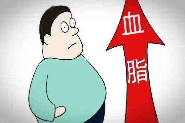 控制|體檢查出血脂異常該咋辦？做好這些很重要
