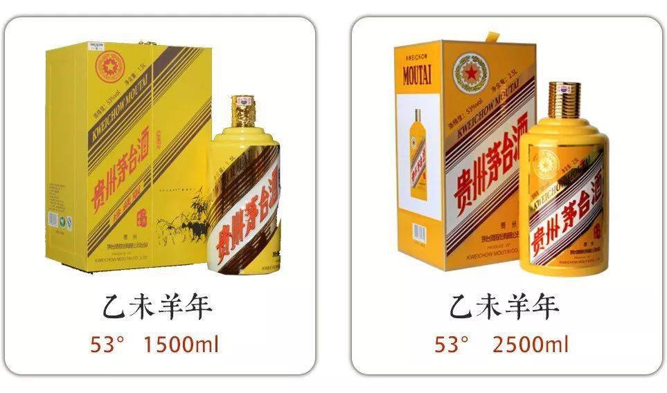 吃喝|最常见的100款茅台酒，你见过几个？