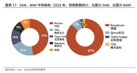 华为|突破！华为Mate50快来了？鸿蒙5G新机入网