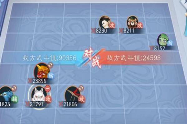 新笑傲江湖赤诚心奇遇怎么做