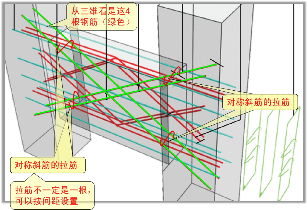 连梁交叉斜筋软件如何定义?