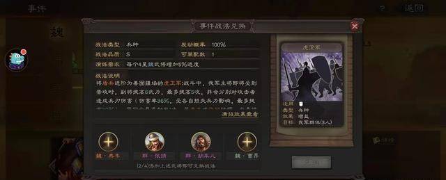 三国志战略版兵种虎卫军简析