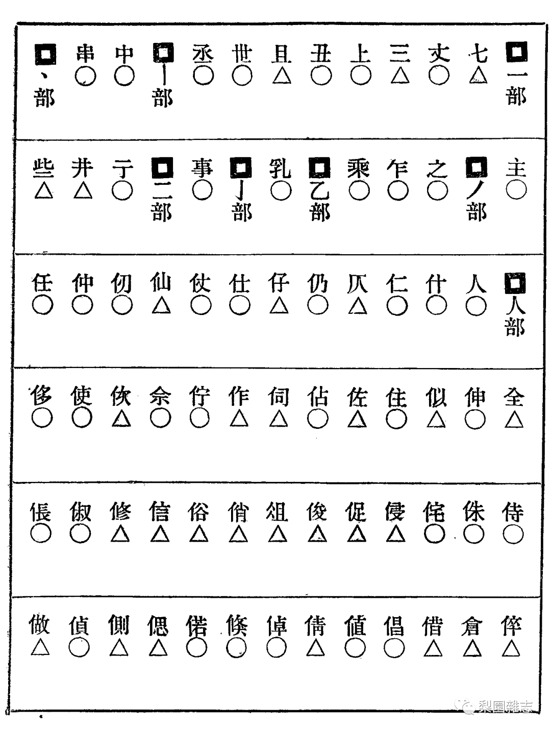 尖团字究竟是什么半尖半团的唱法对吗