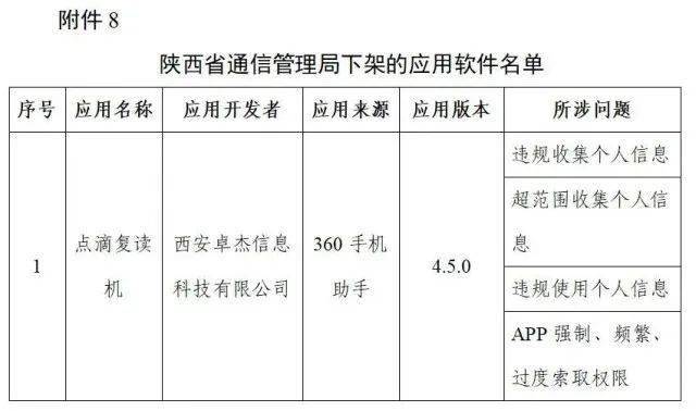 下架|爱回收、豆瓣、唱吧等106款App被工信部下架