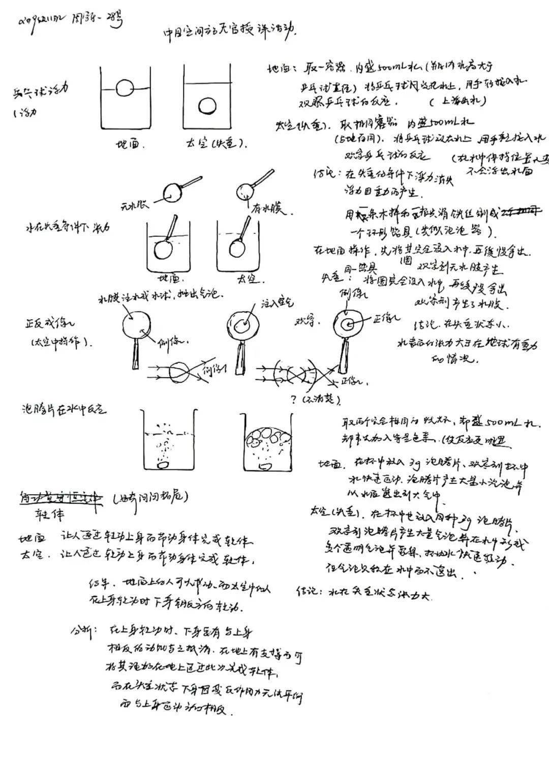 天空课堂思维导图图片