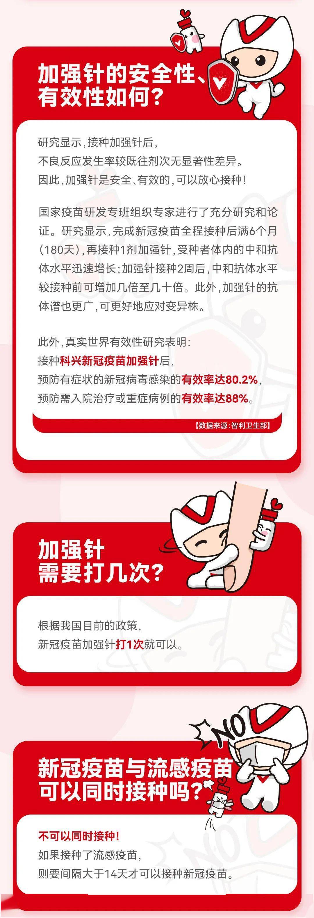 审核|新冠疫苗加强针来了，你准备好了吗？
