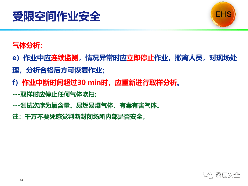 有限空间与受限空间的定义是什么 6cba52a589274fd3a3f486213d29d198.png