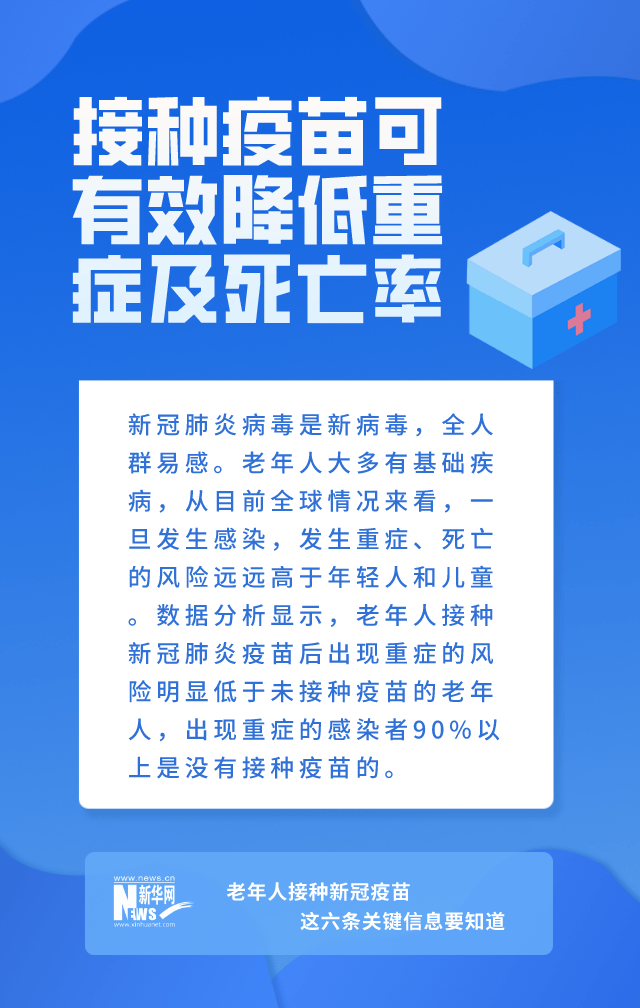 信息|老年人接种疫苗，这六条关键信息要知道