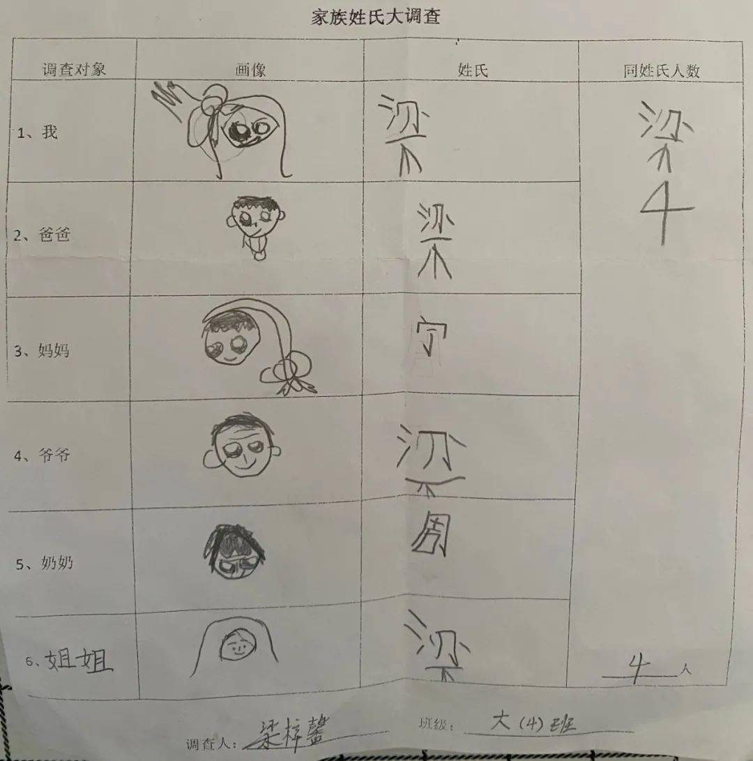 雅正幼活动有趣的名字北滘镇雅正幼儿园大班级探究活动