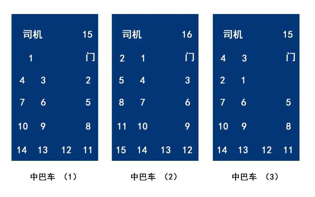 46座大巴车座位分布图图片