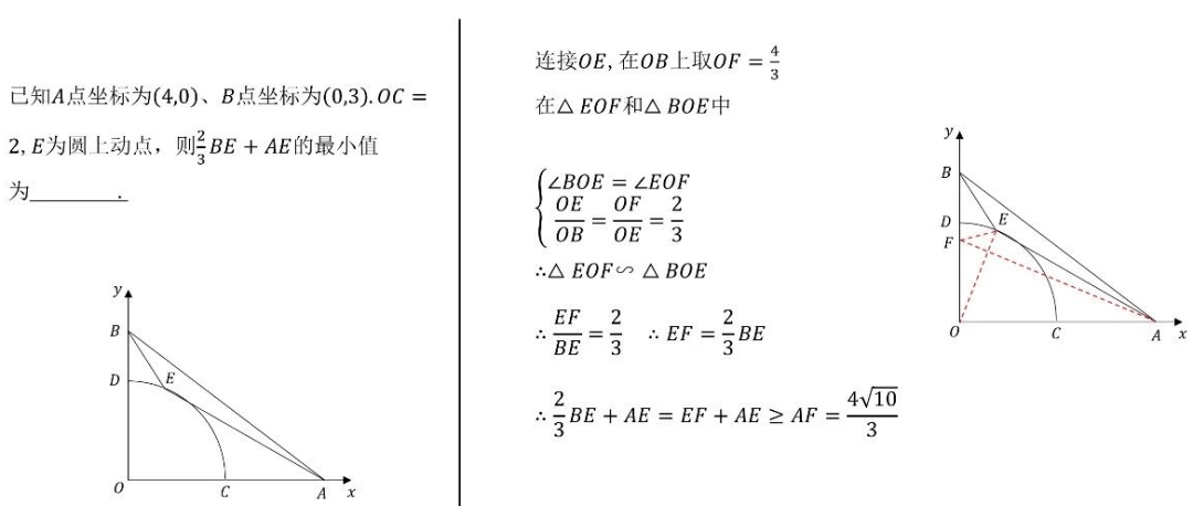 时钟|初中数学 | 动点最值问题19大模型+例题详解，再也不怕压轴难题！