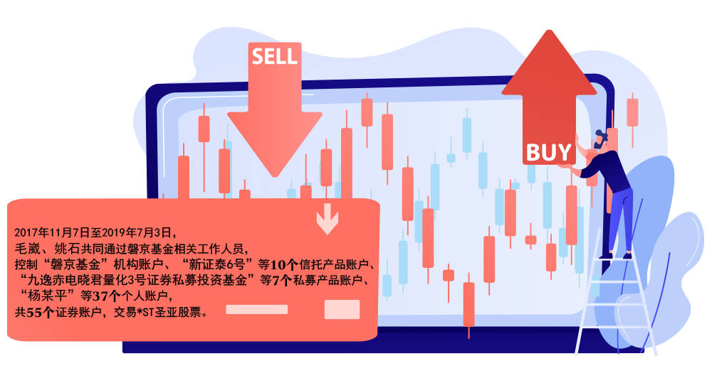 怎么买港股的股票用什么证券 fa2cecadd09a47c5a6967f7014dcc984.jpeg