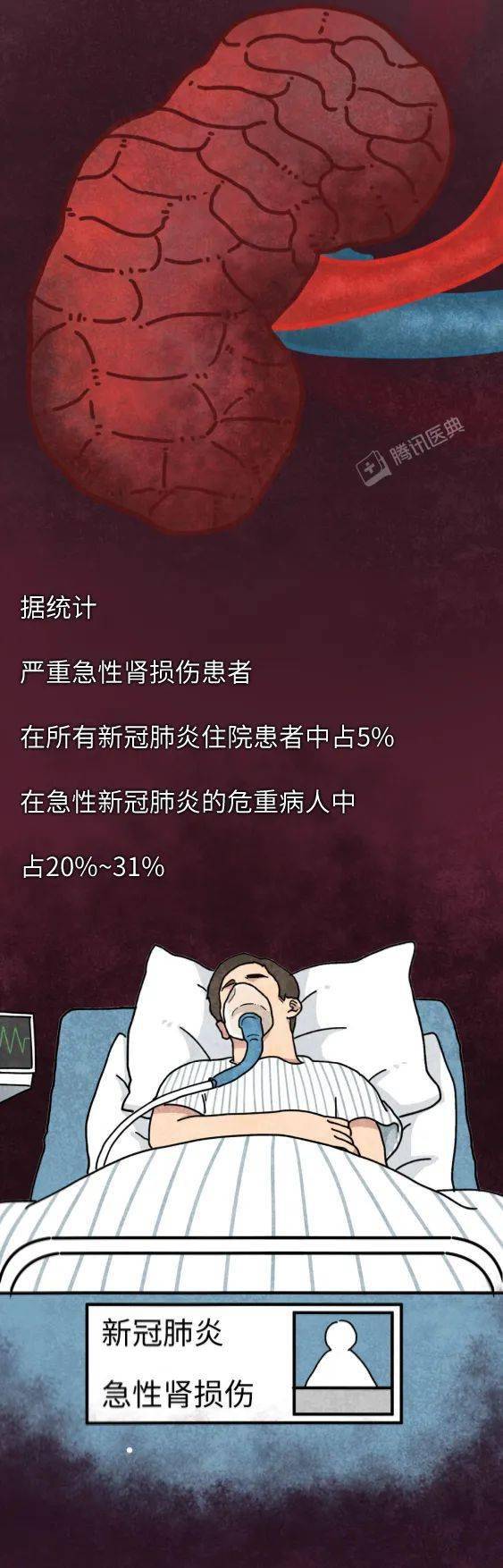 病毒|最早感染新冠病毒的人，后来怎么了？新冠最全后遗症曝光！