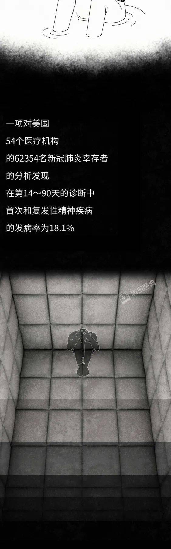 病毒|最早感染新冠病毒的人，后来怎么了？新冠最全后遗症曝光！