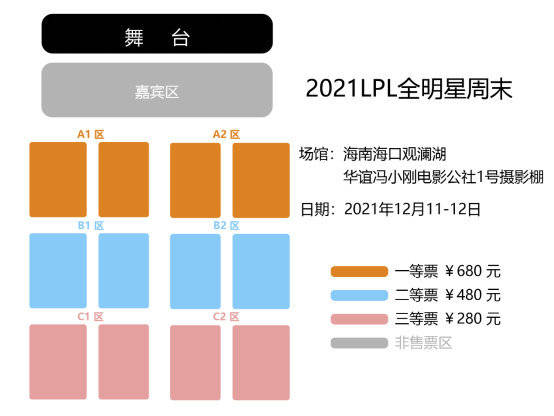 購票,在購票過程中,需要根據平臺提示進行英雄聯盟遊戲賬號等級的驗證