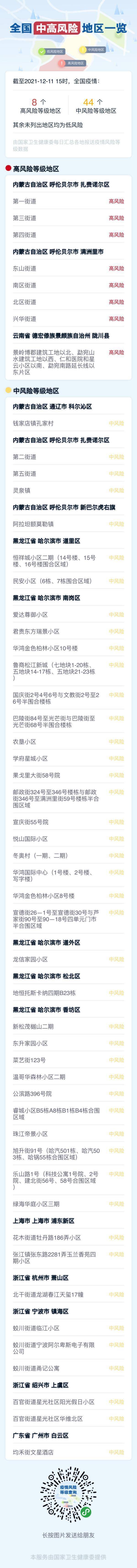 檢測|關于吉安吉州區1例境外輸入新冠病毒核酸檢測陽性的情況通告