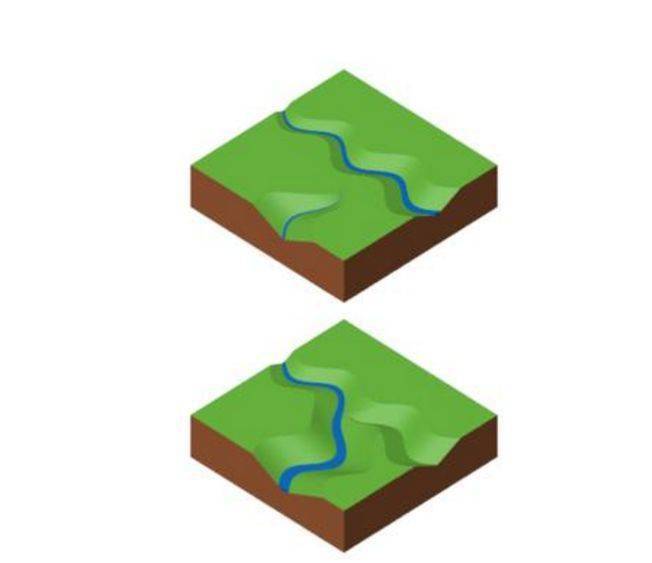 【新微专题】地理视角看溯源侵蚀_河流_巫山_长江