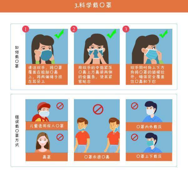 疫情|疫情期間，公眾日常有哪些需要注意的事項？