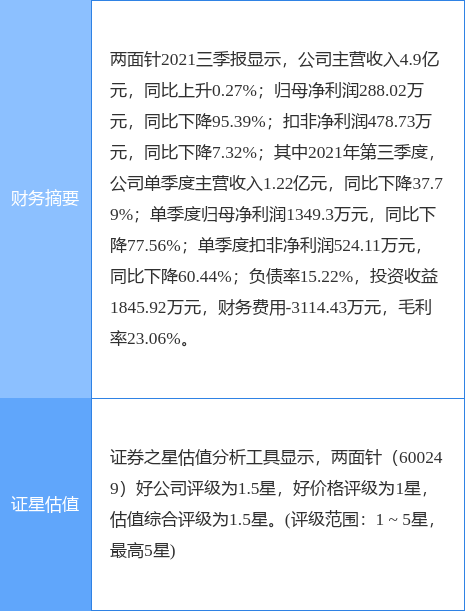 20aa81909dfd4de584d3c86949273046.png