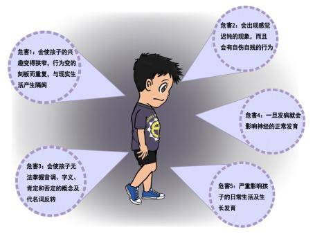 什么是自闭症的原因 2daa11a5bb8d4fbeaf2b51ed960b93ba.jpeg