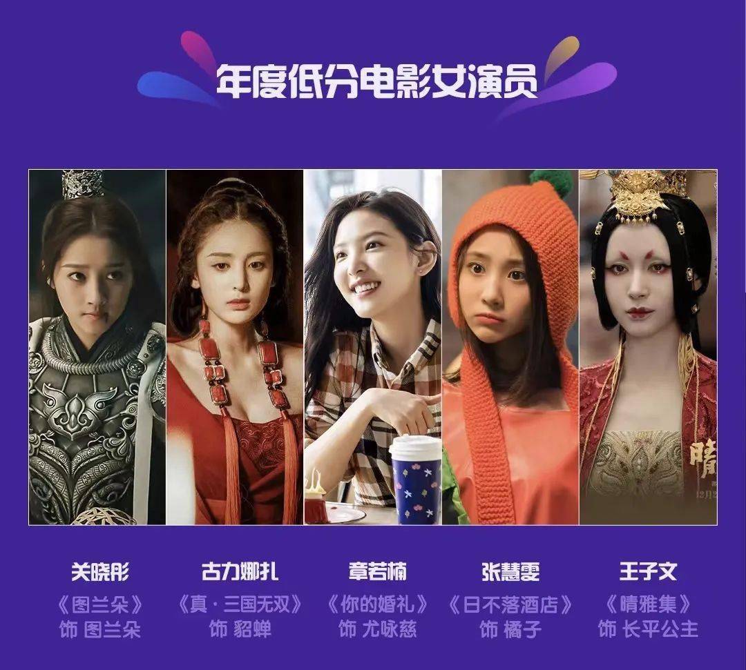 电影|重磅｜凤娱指数2021年度电影榜单提名公布！（附提名理由）