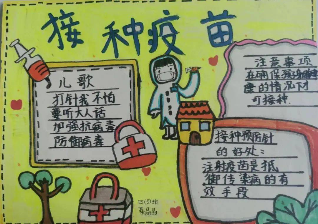 疫情手抄报内容适合疫情手抄报的内容