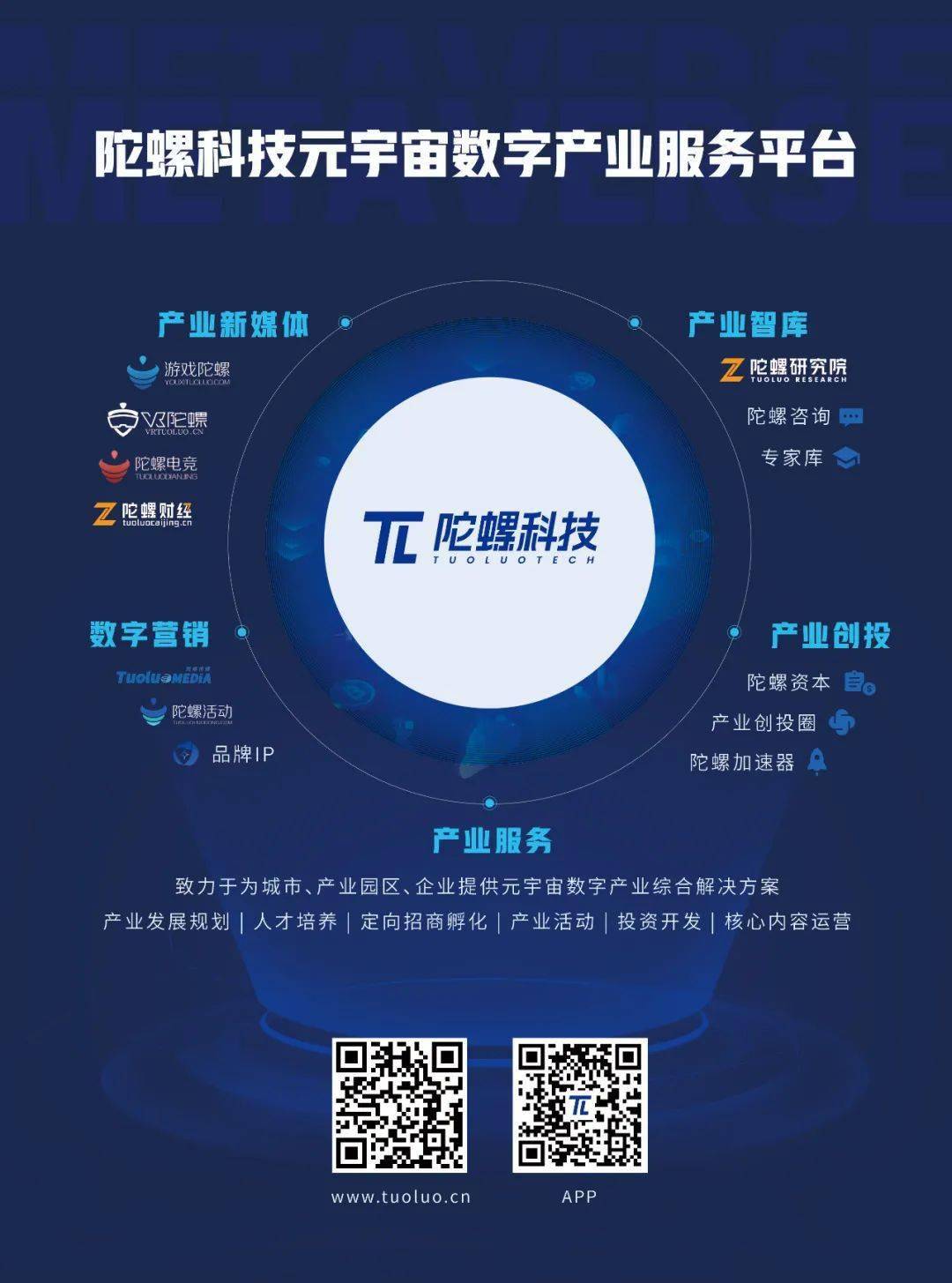 陀螺科技品牌战略全面升级定位元宇宙数字产业服务平台