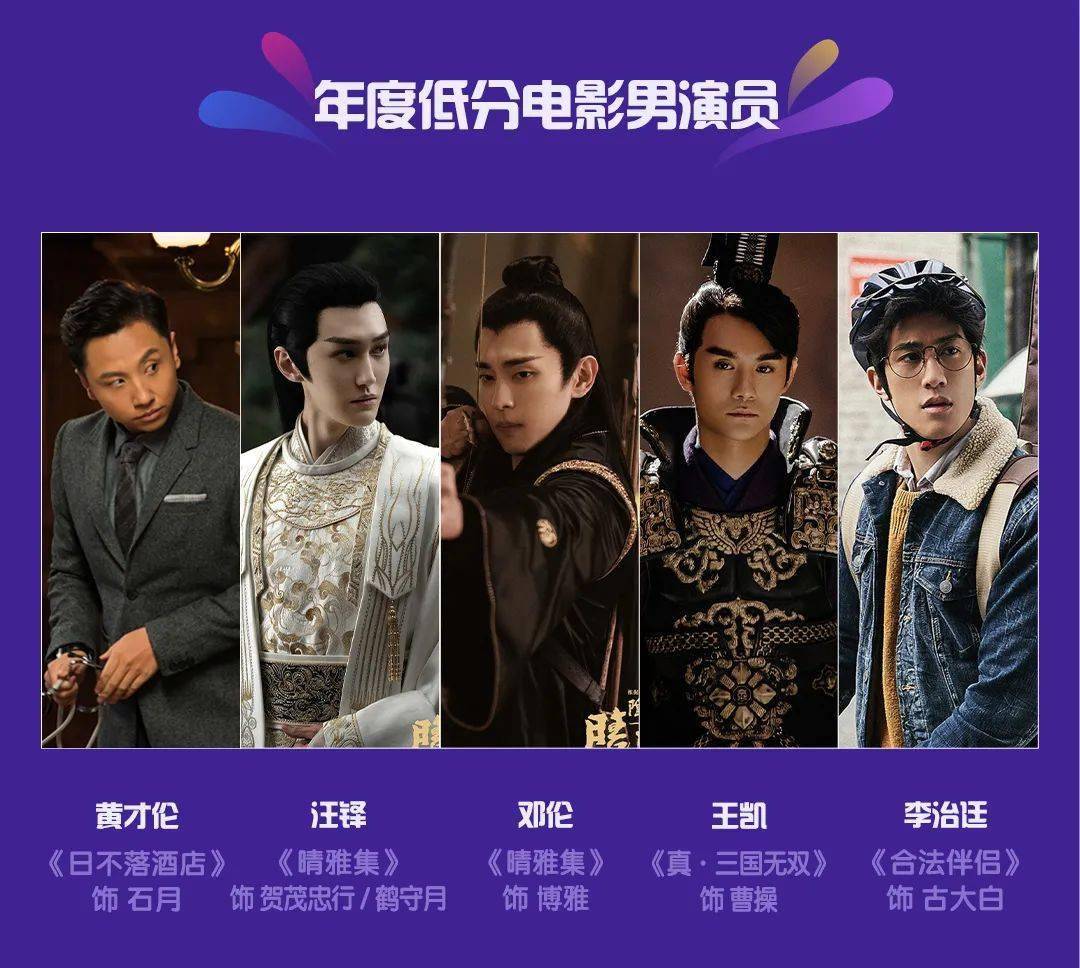 电影|重磅｜凤娱指数2021年度电影榜单提名公布！（附提名理由）