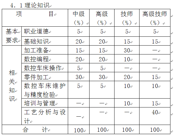 91f153a92a2c4001b7057079f2bc2aa0.png