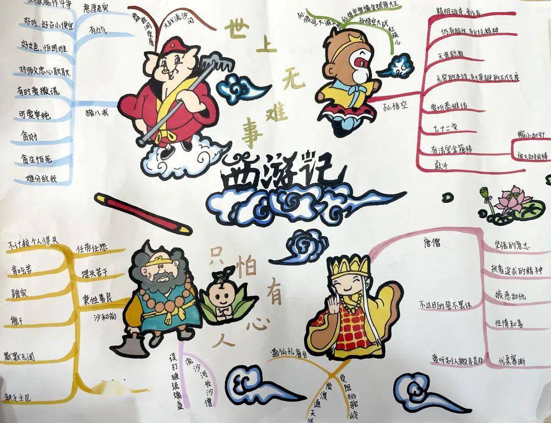 双减面面观这样的学生作业请给我来一打