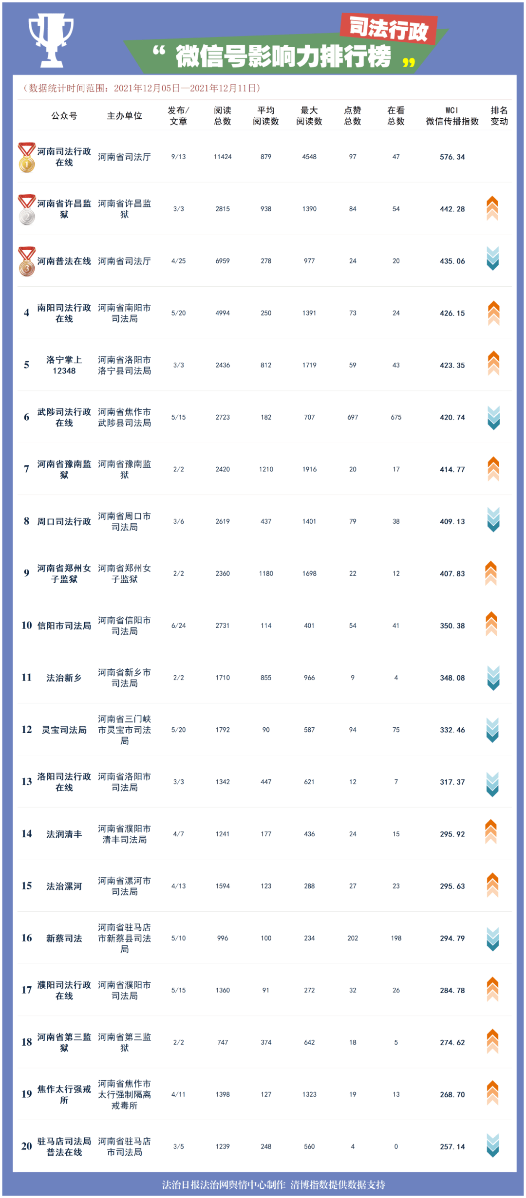 d326f82e24c84e51a353489078abd2ab.png