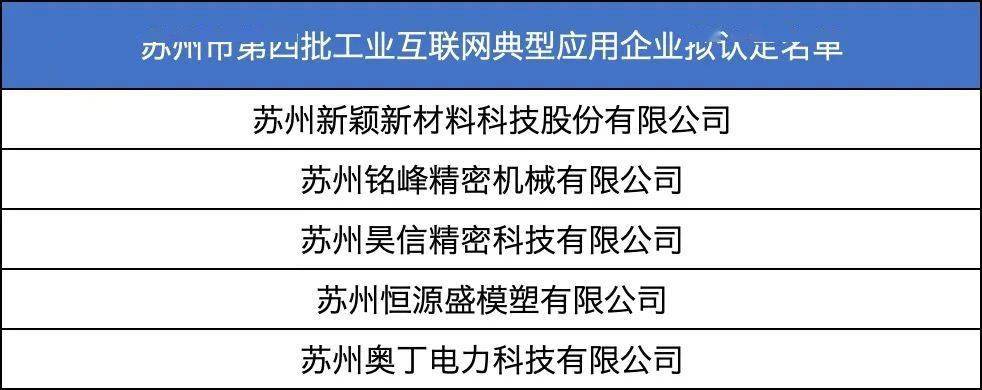 相城|高频“出镜”！