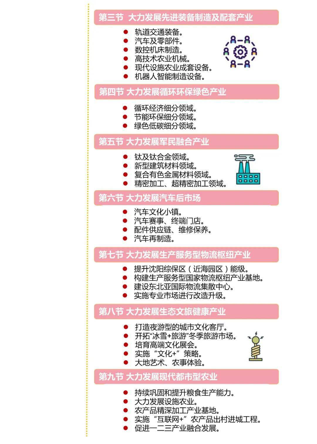 十四五规划目标内容是啥 13ae8a73b6524c2cb4f02010c9005cf3.jpeg