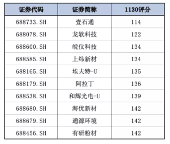 14c92d59bfe045a28c42c0d4d5f9dbdb.png