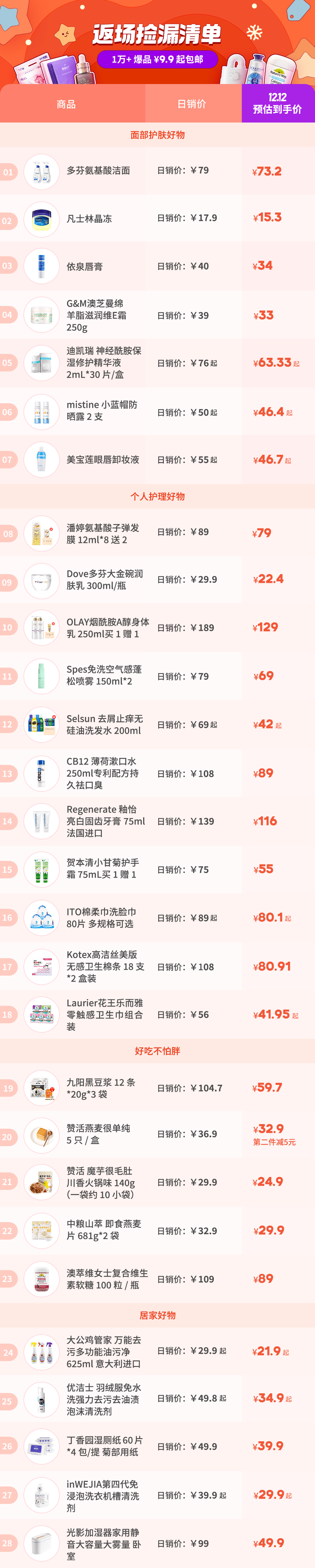 潜进薅羊毛群后,我后悔了_成分_油脂_Pitera