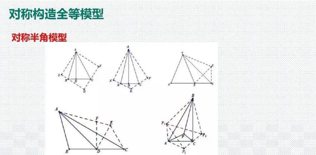 模型|初中数学23种解题模型汇总，初中三年都能用（转发收藏）